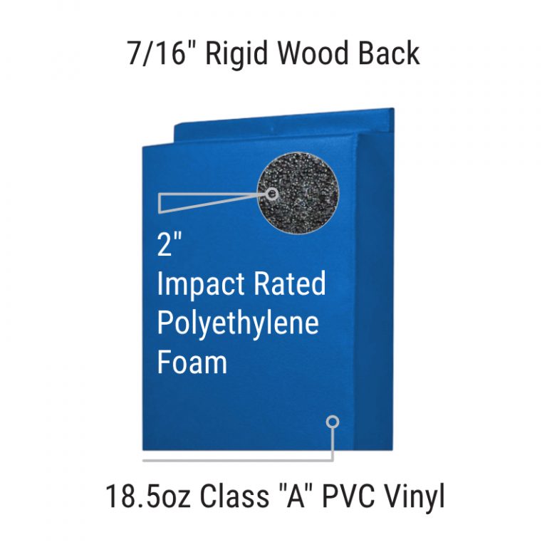 Impact Series - Safety Padding Ink